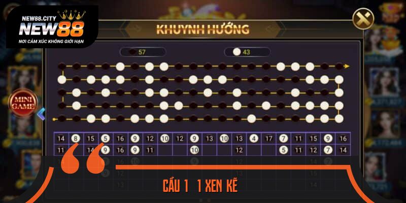 Đọc cầu theo phương pháp xen kẽ 1-1
