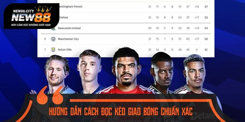 Tham khảo cách đọc kèo chuẩn chuyên gia